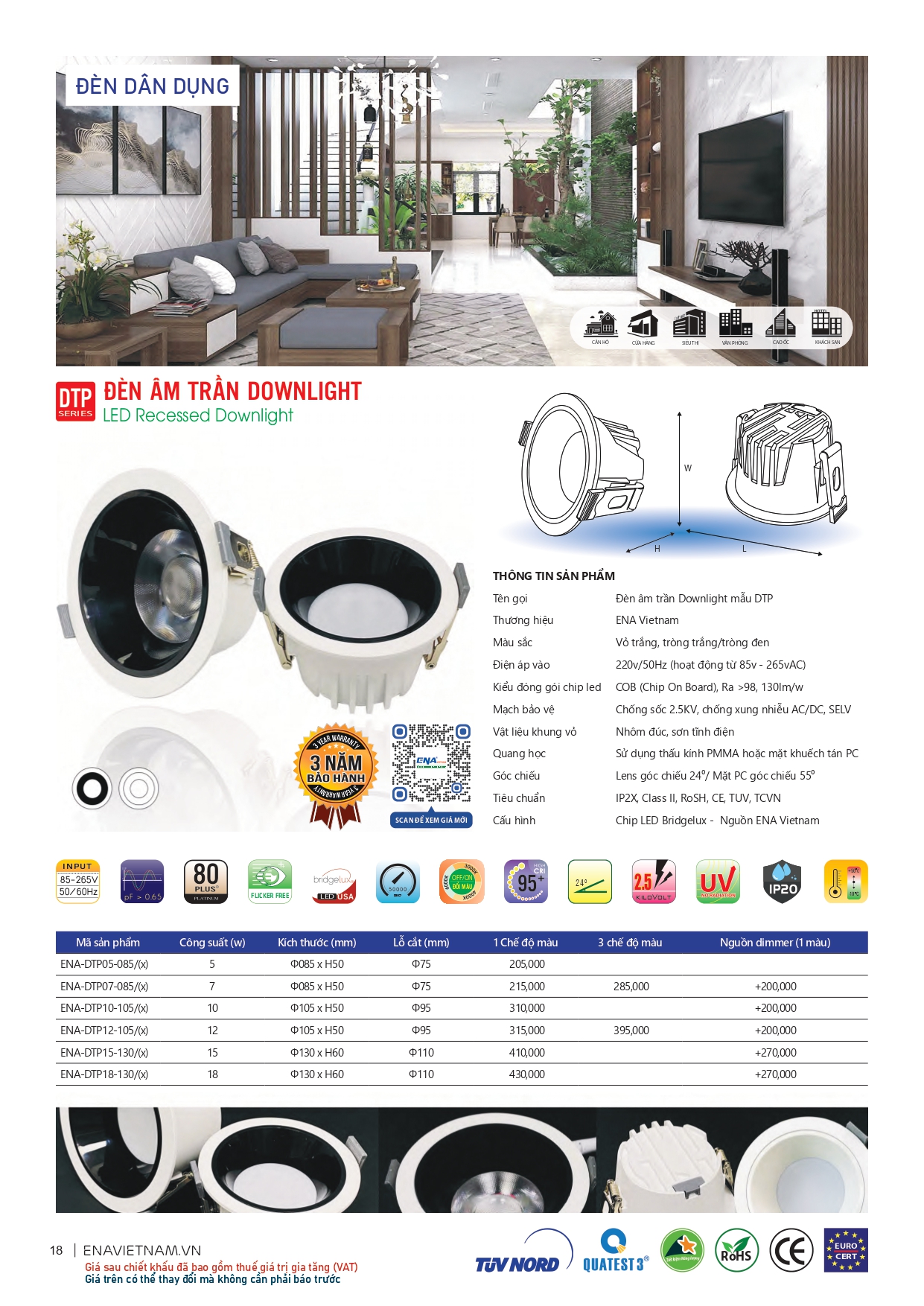 Bảng giá đèn led Ena 2026